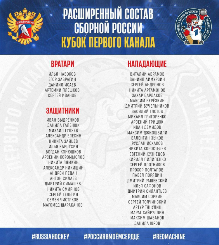 Аллхоккей кхл сайт