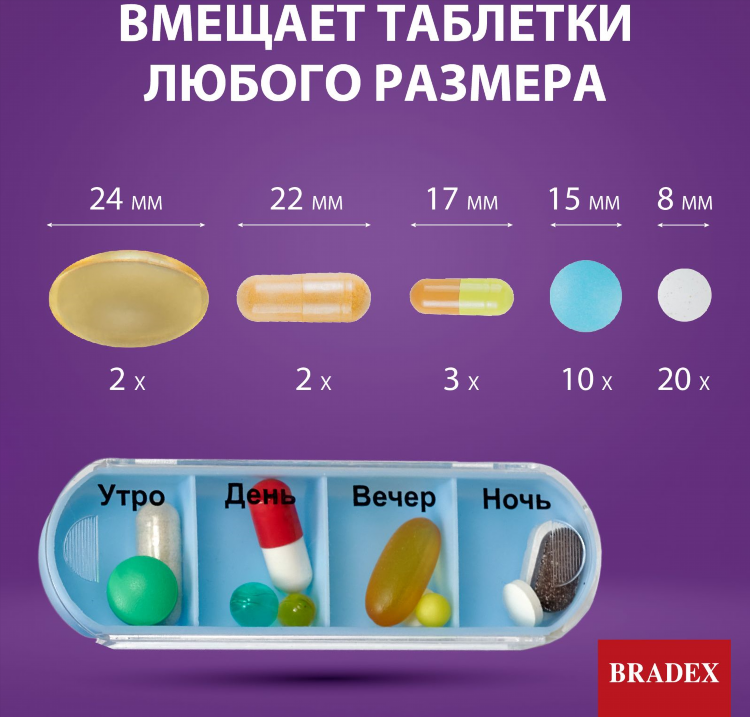 Боксы для таблеток на неделю