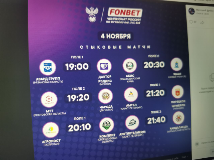 Ч по футболу россии