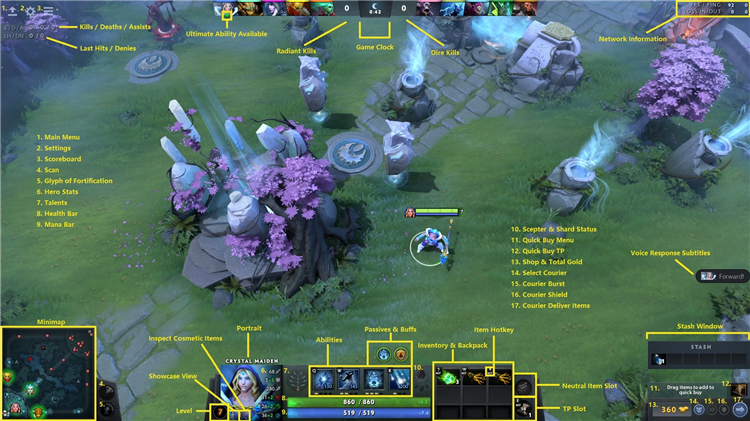 Dota 2 game
