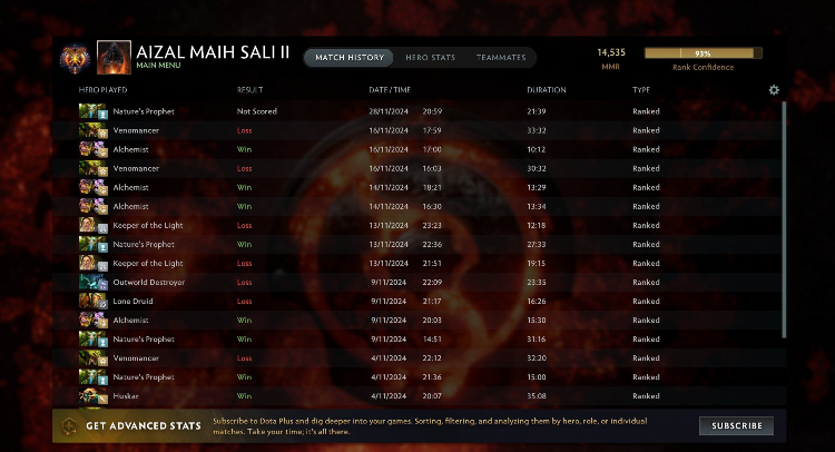 Dota 2 leaderboards mmr