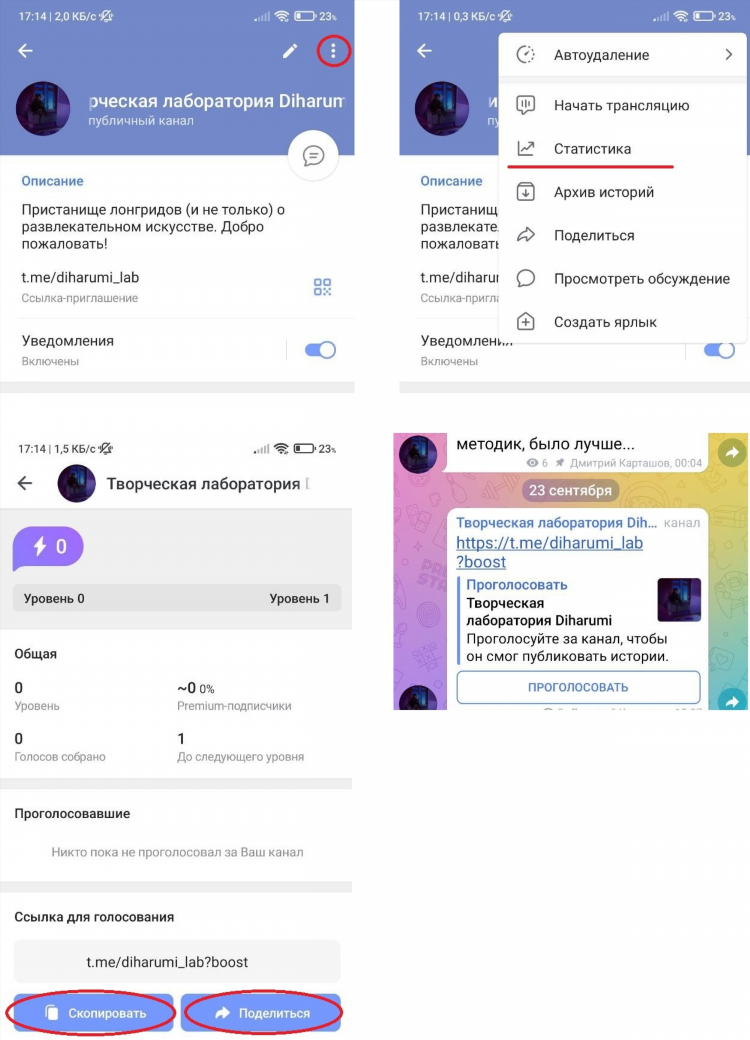 Дота 2 телеграмм