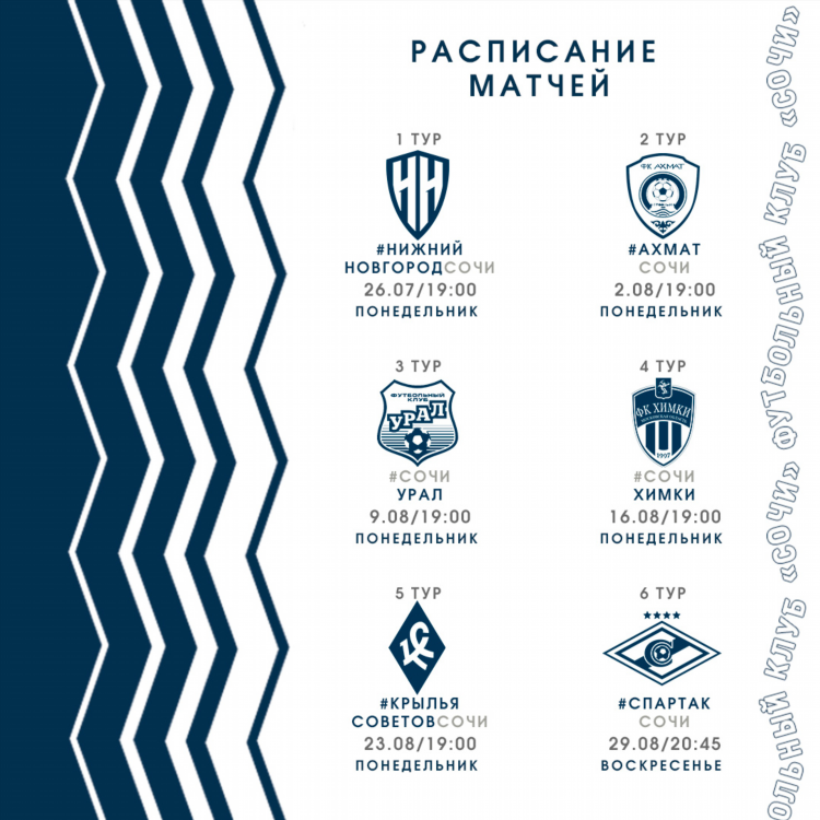 Футбол чемпионат россии 2020 2021 турнирная таблица расписание