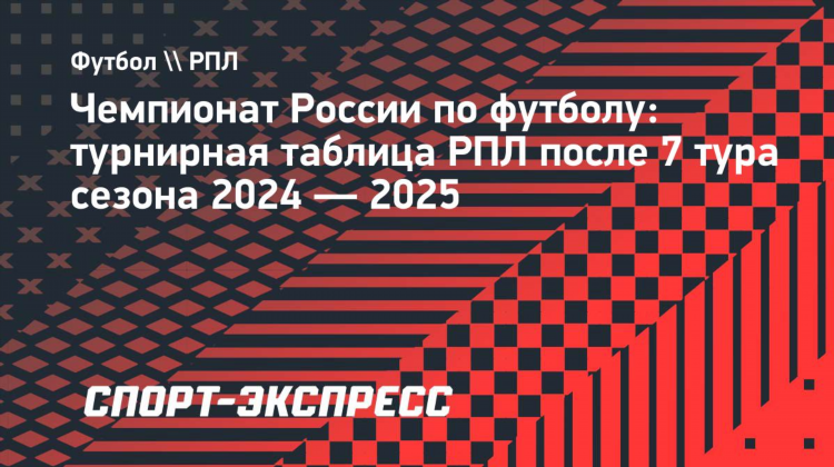 Футбол чемпионат россии расписание турнирная таблица