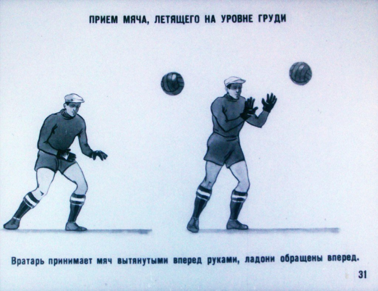 Игра футбол онлайн играть бесплатно