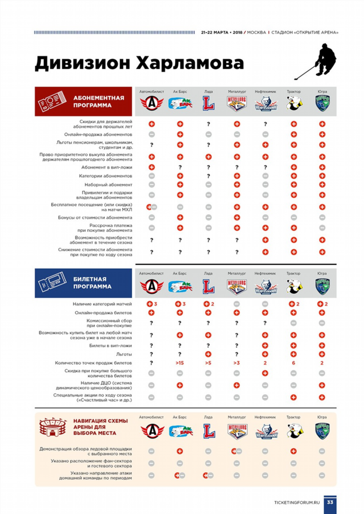 Канал кхл тв программа