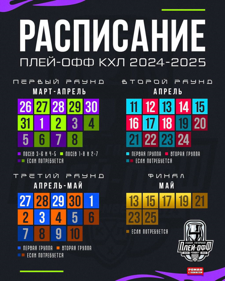 Хоккей расписание игр кхл
