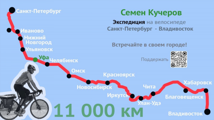 Км спорт санкт петербург