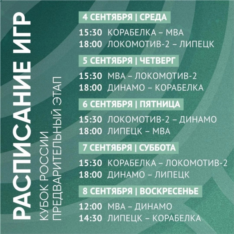 Корабелка волейбол вк