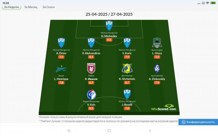Liveball ru футбол онлайн