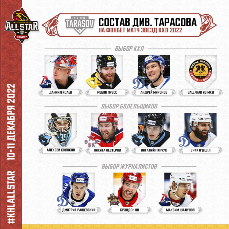 Матч игра телепрограмма челябинск