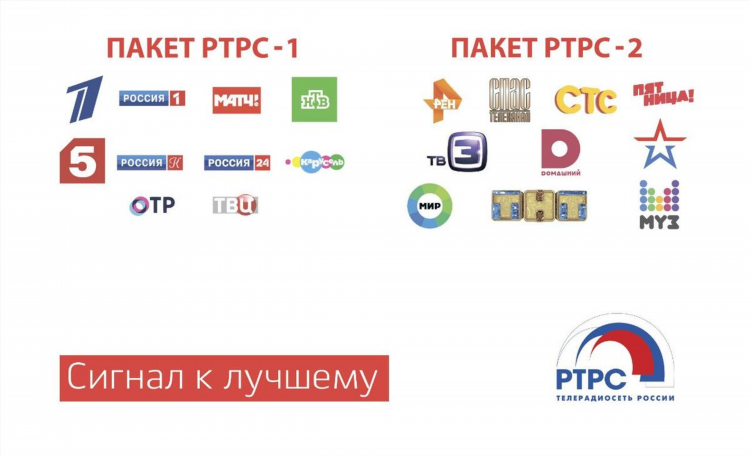 Матч тв смотреть онлайн бесплатно в хорошем качестве без регистрации