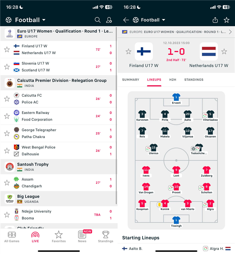 Myscore футбол результаты онлайн