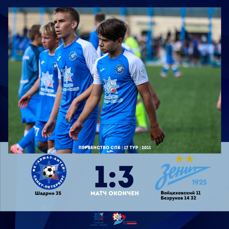 Первенство спб по футболу