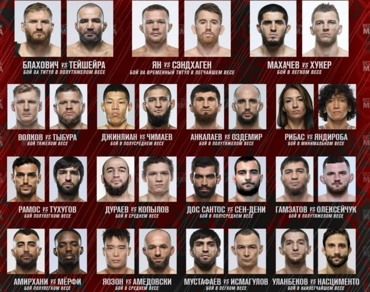 Последний чемпионат ufc