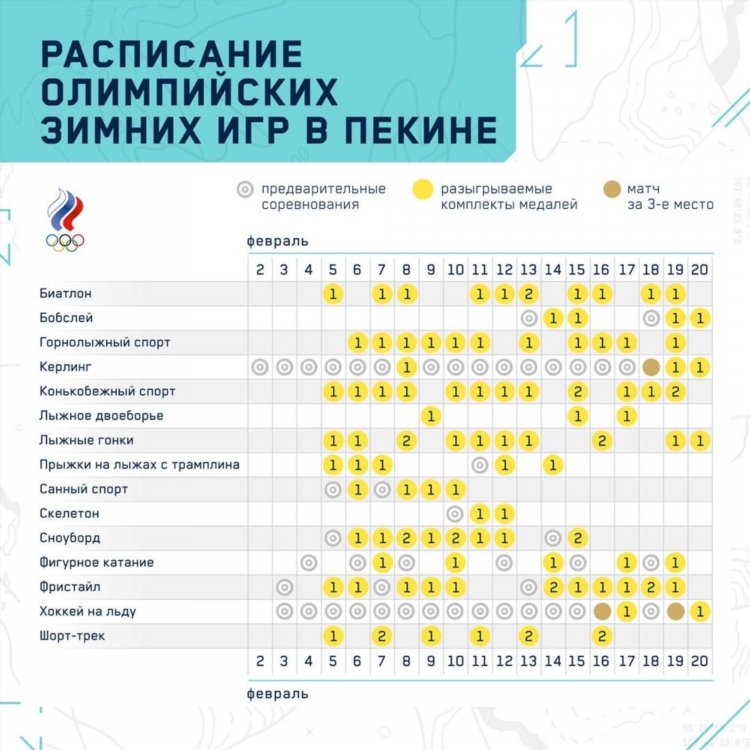 Расписание футбольных матчей сегодня