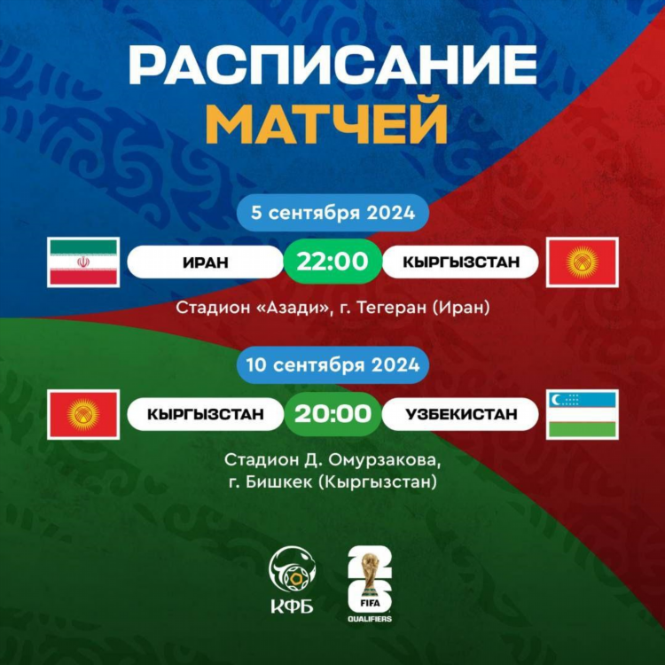 Расписание матчей на сегодня футбол