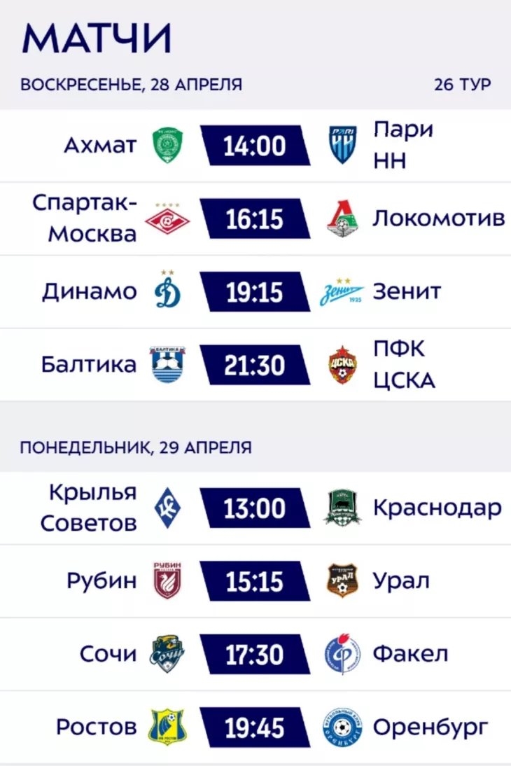 Результаты футбольных матчей чемпионата россии по футболу