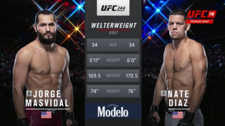 Результаты ufc последнего турнира