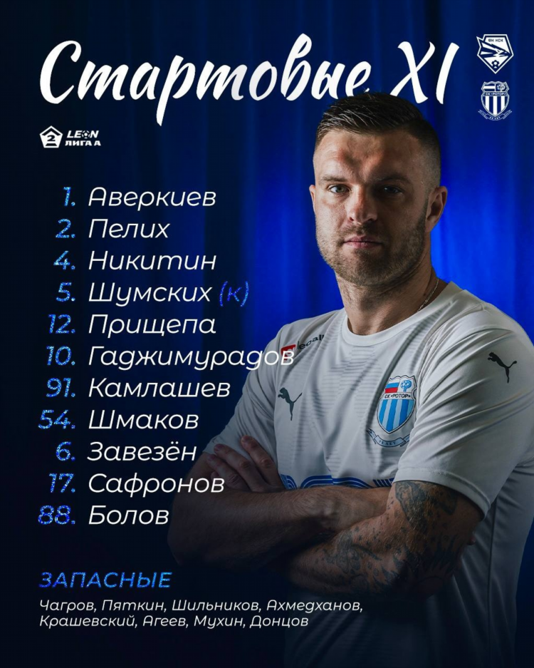 Рпл переходные матчи 2024