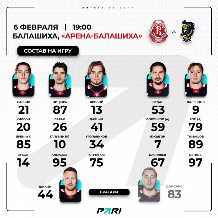 Сочи футбол сегодня счет