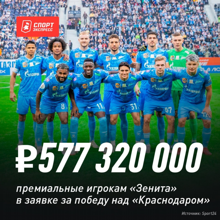 Спорт экспресс новости