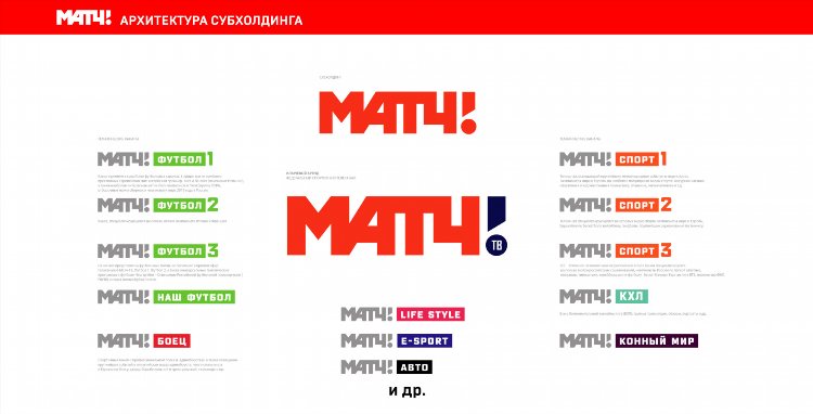 Sportbox прямой эфир