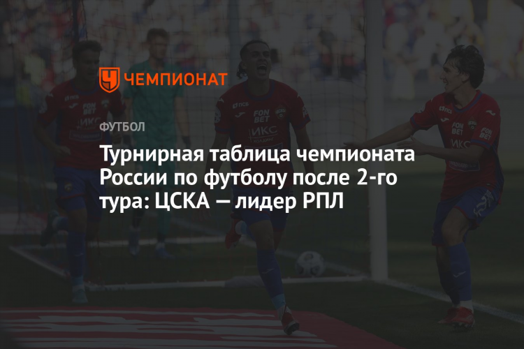 Таблица футбол россии