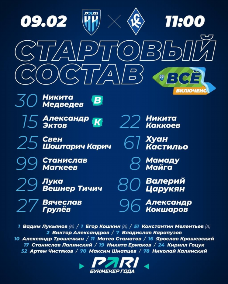 Товарищеские матчи таблица