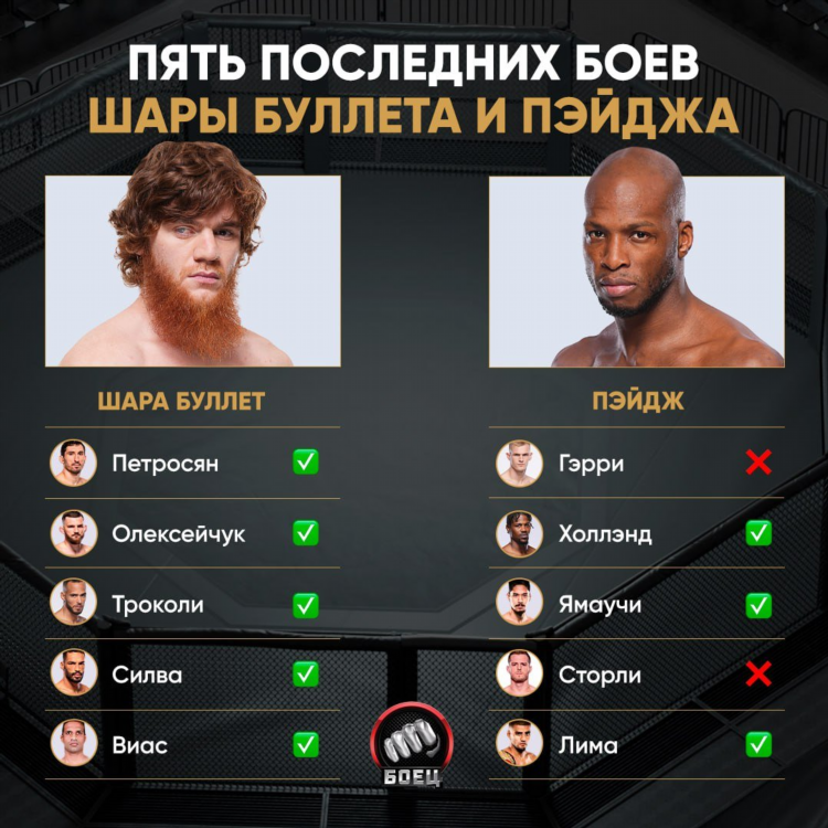 Турнир юфс расписание