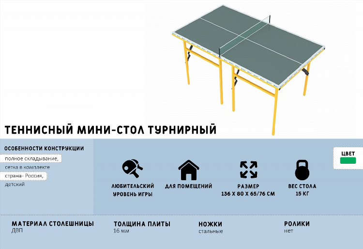 Турнирная сетка теннис