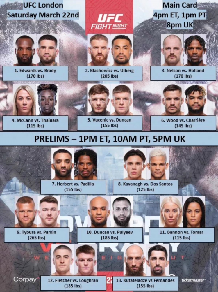 Ufc fight night сегодня кард
