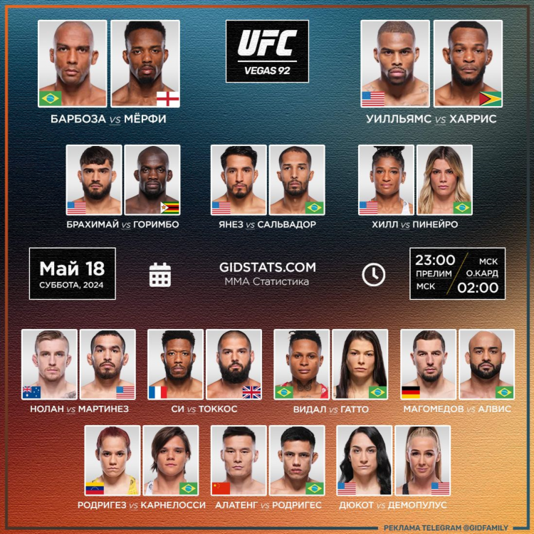 Ufc кард сегодня
